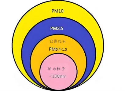 ccac41e8-878a-417b-80c1-a1290af16f99